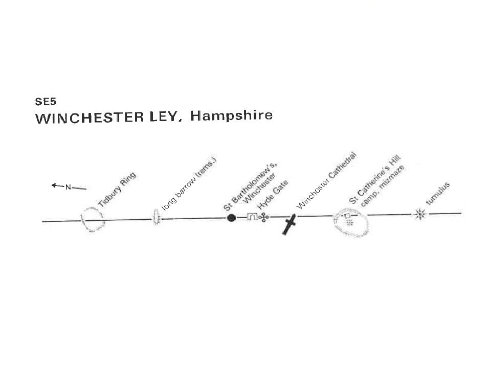 The 1970s And The Half Forgotten Leyline Through Winchester Hampshire Chronicle